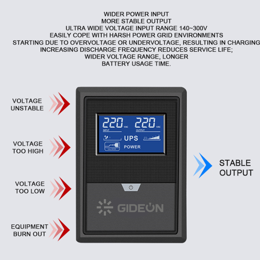 GD-UP-08 12V 电池 2000VA 1200W 办公家用自动模拟正弦波 UPS